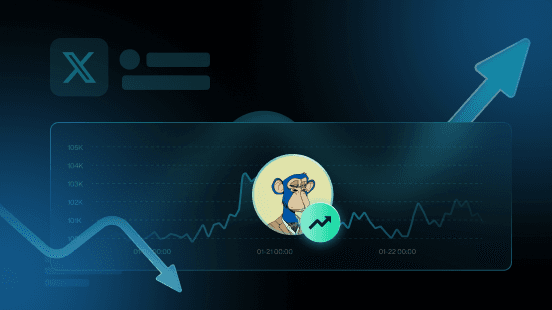Crypto Mindshare