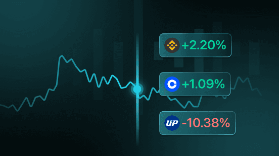 Trading Mindshare